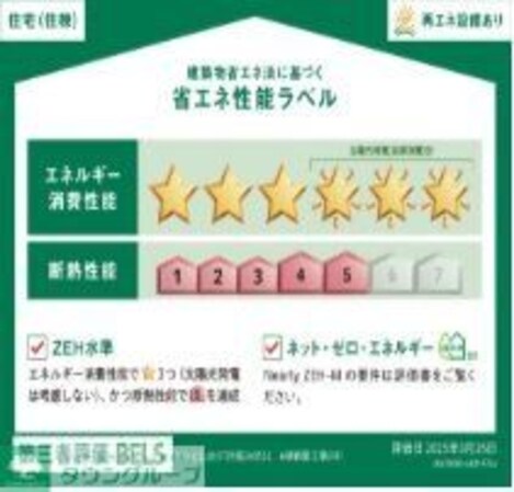 (仮称)D-ROOMすみよし台 Bの物件内観写真